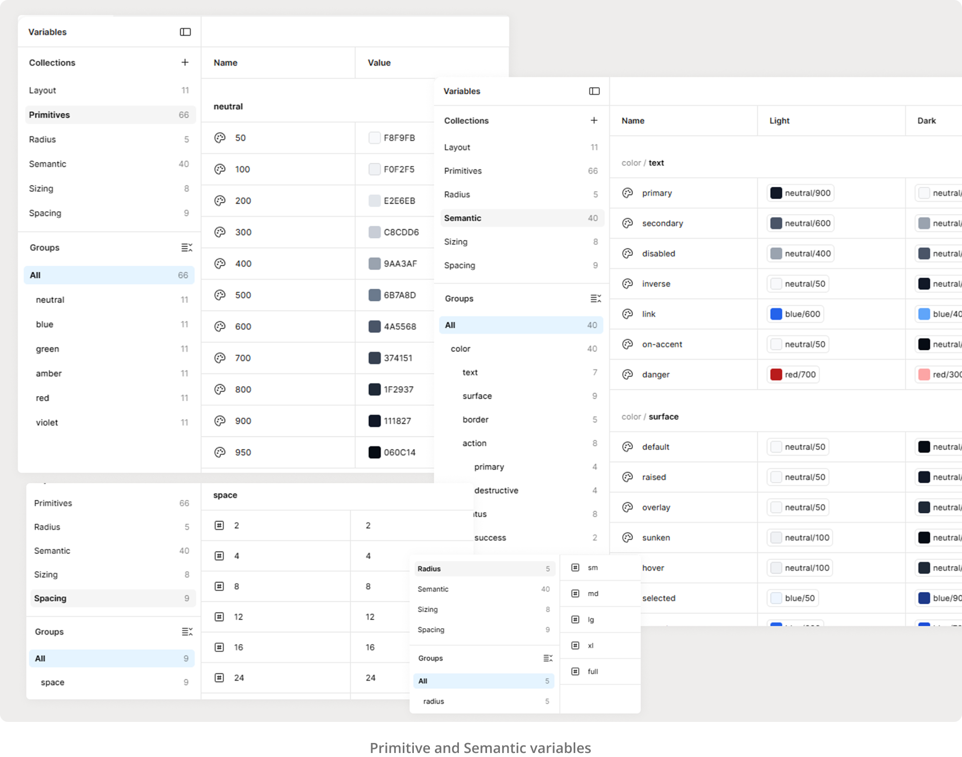 Design system foundations: colour, typography, spacing and sizing tokens