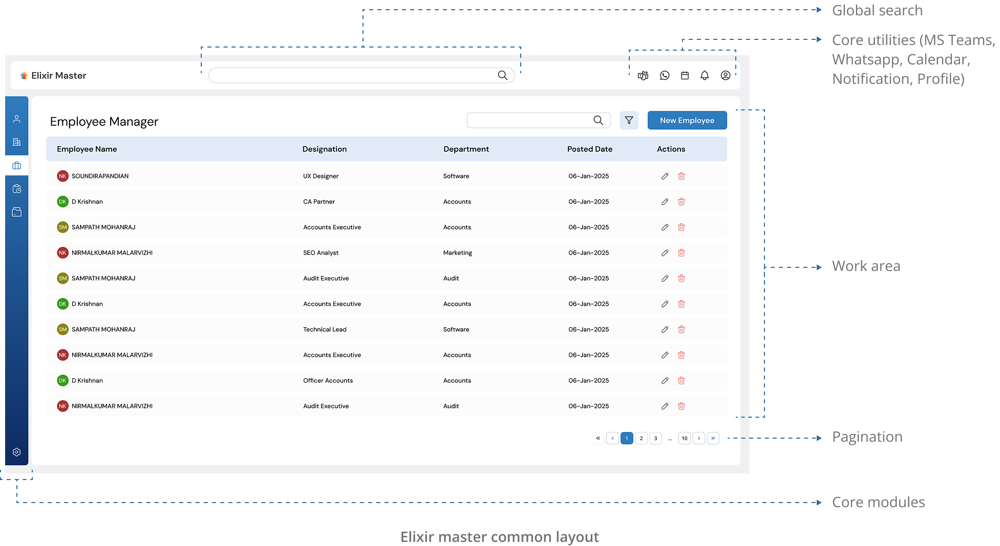 Elixir Master platform foundation showing navigation and shared layout structure